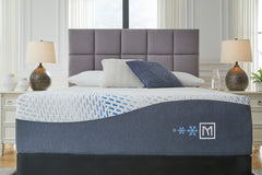 Sectionals for Less - Ashley Furniture - Millennium Luxury Plush Gel Latex Hybrid Mattresses - Queen / White - M50831