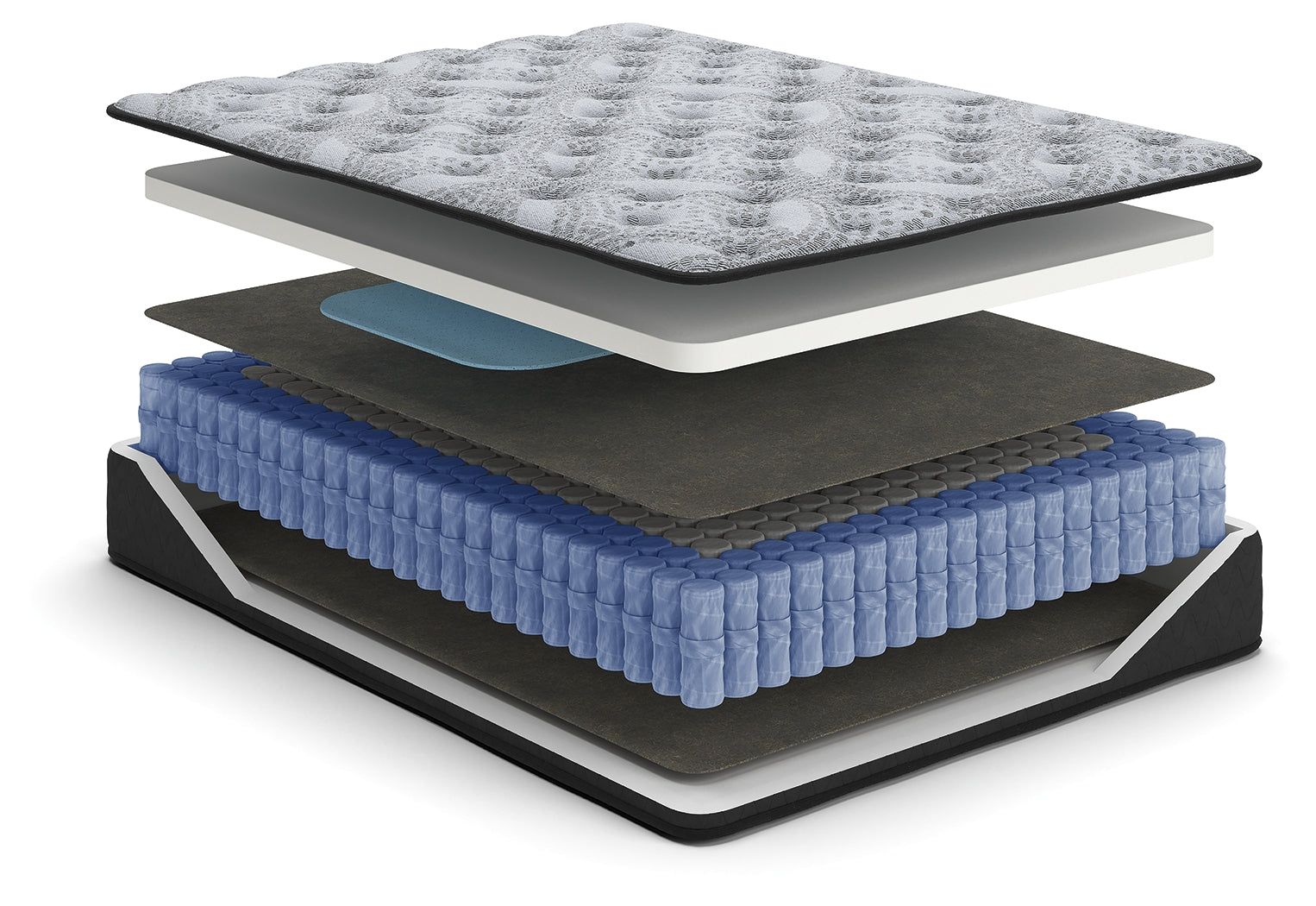 Comfort Plus Mattresses