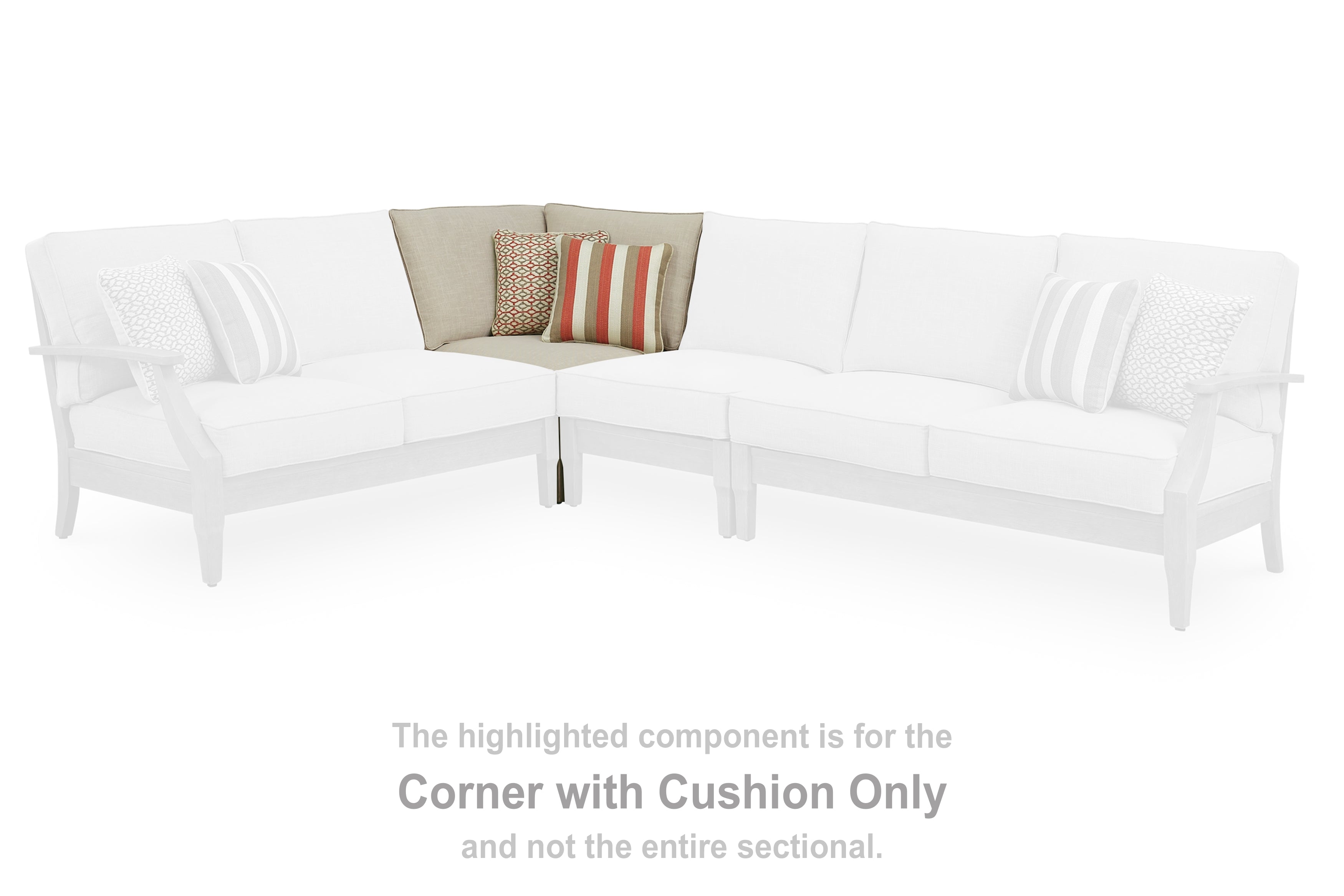 Sectionals for Less - Ashley Furniture - Clare View Outdoor - Corner with Cushion / Beige - P801-877